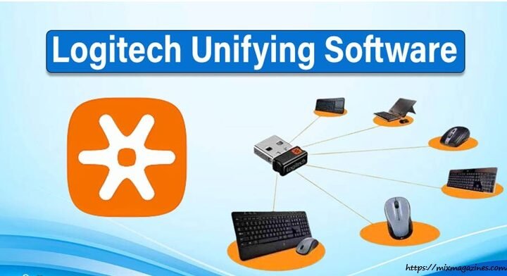 Logitech Unifying Software