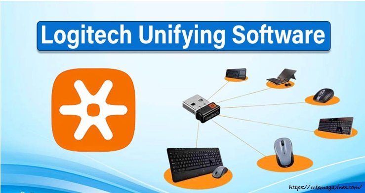 Logitech Unifying Software